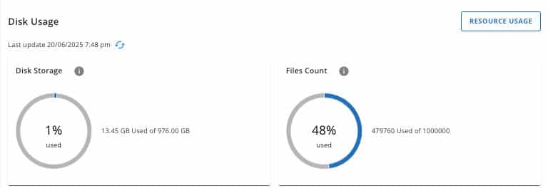 Disk Usage Stats