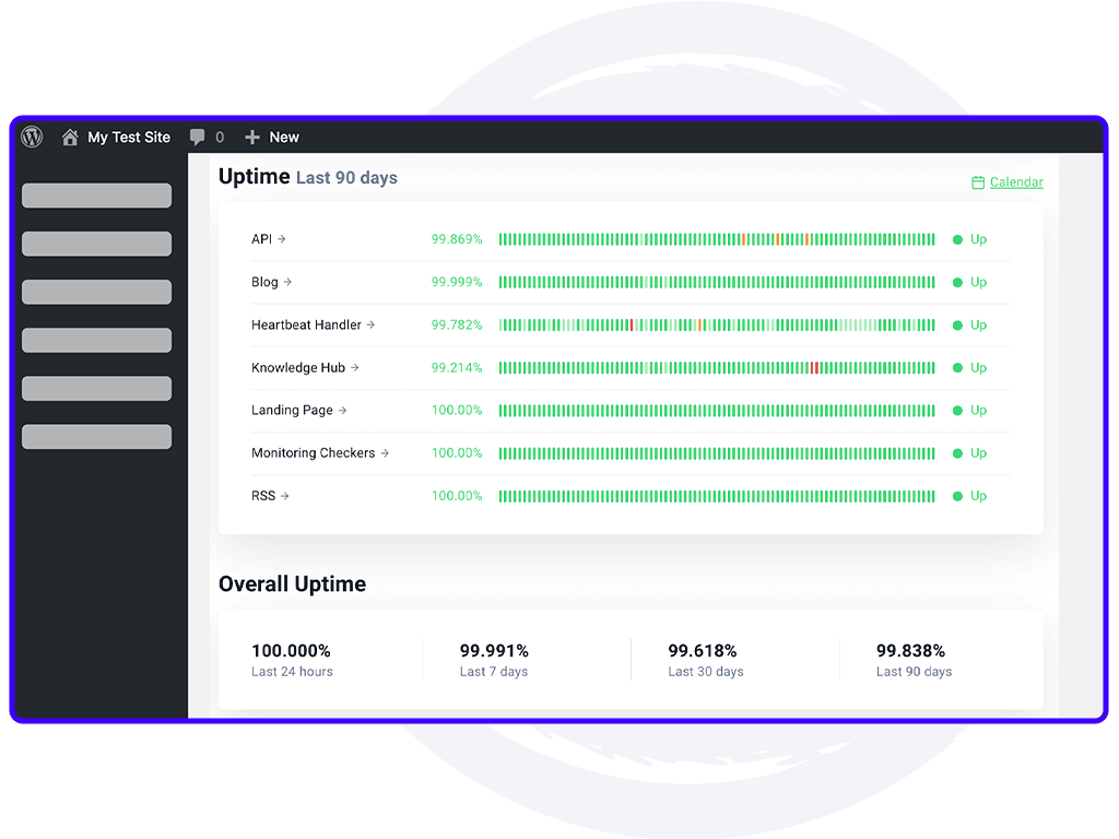 FixingWP Uptime Monitoring